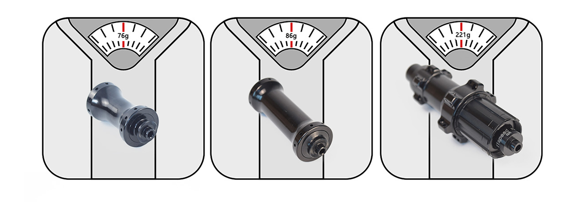 bicycle hub rim brake front 74mm 100mm rear 130mm