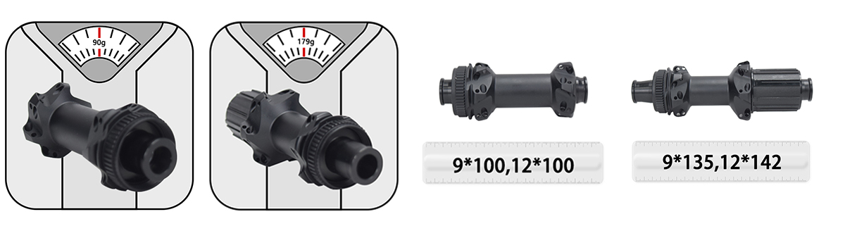 Raod bike disc brake hub center lock hub 12*100mm rear 12*142mm Raod bike disc brake hub center lock hub 12*100mm rear 12*142mm