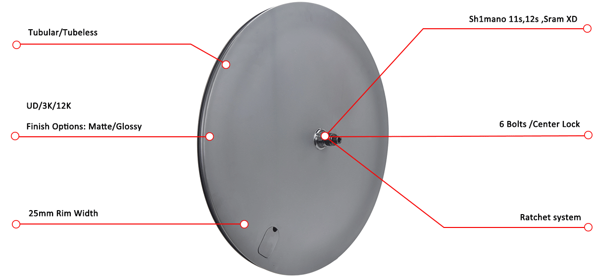 25mm width carbon Undulating depth full disc wheel