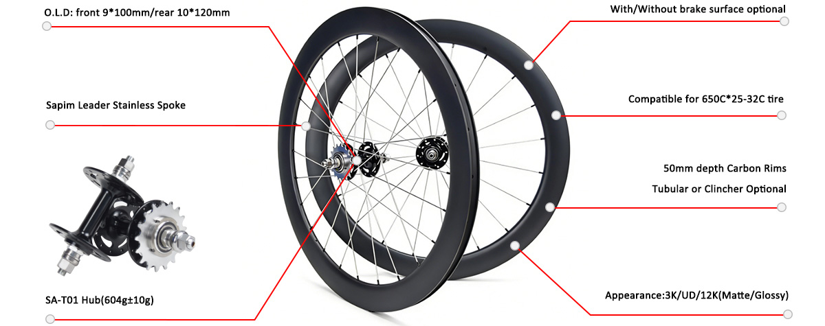650C 50mm depth single speed wheelset