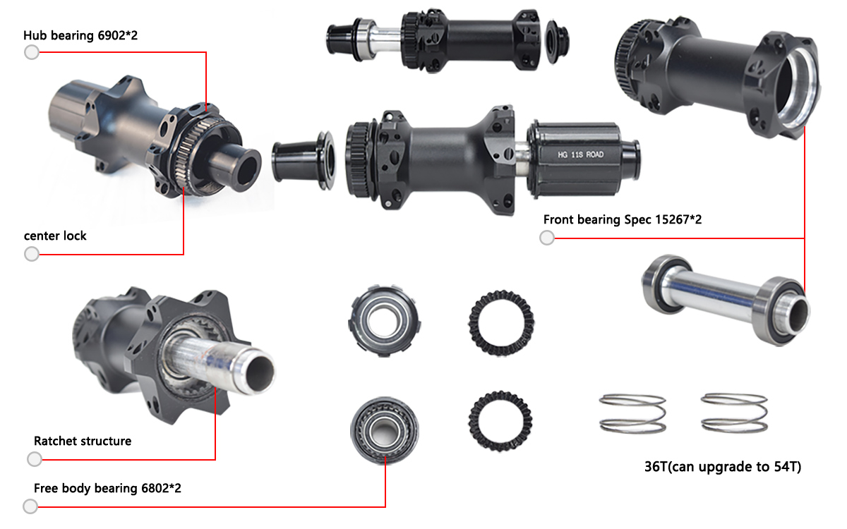 36T Ratchet Disc Brake 700C